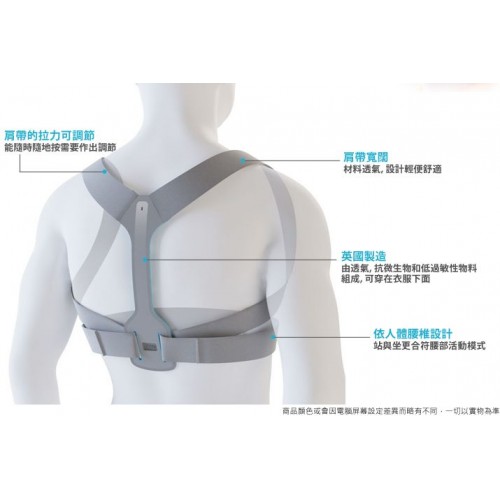 BackPainHelp Shoulder Brace